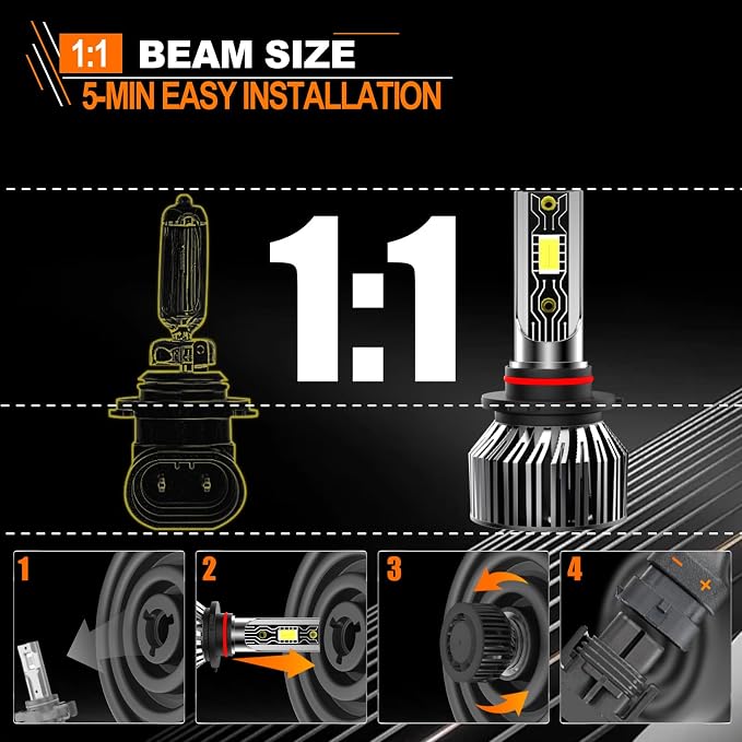 Compatible for 2015-2023 Ford F150 / Honda CRV, High/Low Beam 6500K White Light Combo Kit, Plug-NPlay, Powersports Bulbs, 4-Pack
