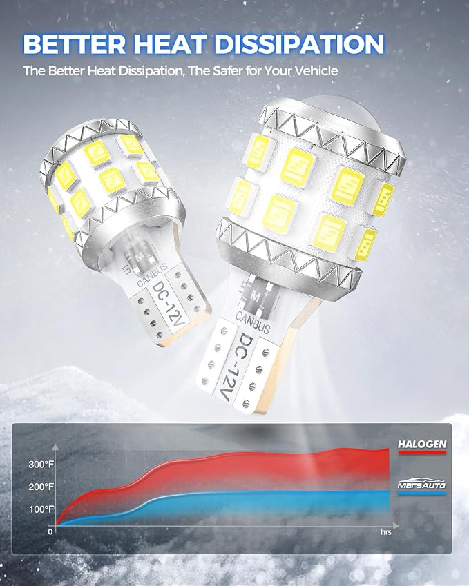 Marsauto Upgraded 912 921 LED Bulb Reverse Light, T15 LED Bulb Backup Light for W16W 906 904 902 921 Reverse Light Bulb with Projector 500% Brighter 6000K White RV Exterior Lighting Pack of 2