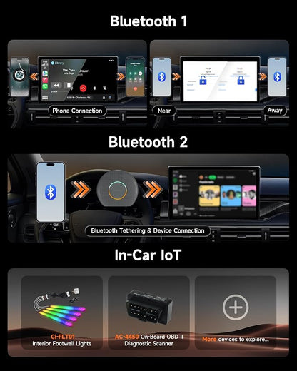 2025 Upgrade CB6 CarPlay AI Box&Android AI Box, Wireless CarPlay/Android Auto Adapter, Plug & Play CarWave Car Smart Box with AI DriveChat, GPS Track, Android 13, 2 BT, 4G LTE, 8G+128G, Gray