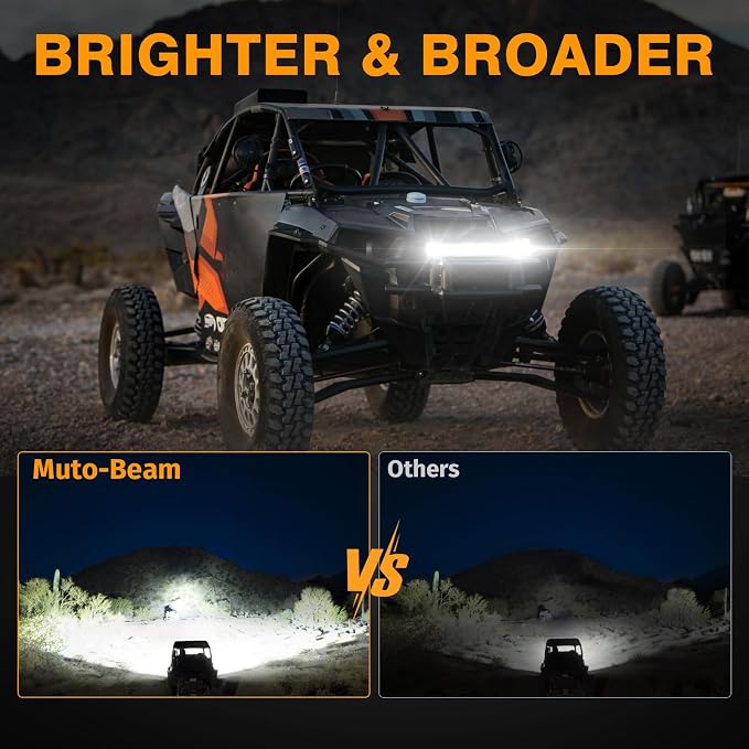 Muto-Beam Side Shooter LED Light Bar, 20 Inch 320W Quad Row Light Bar LED Fog Lights Off Road Driving Spot Flood Combo Work Lights for Truck UTV ATV Pickup SUV Boat