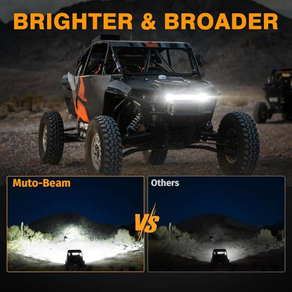 Muto-Beam Side Shooter LED Light Bar, 20 Inch 320W Quad Row Light Bar LED Fog Lights Off Road Driving Spot Flood Combo Work Lights for Truck UTV ATV Pickup SUV Boat
