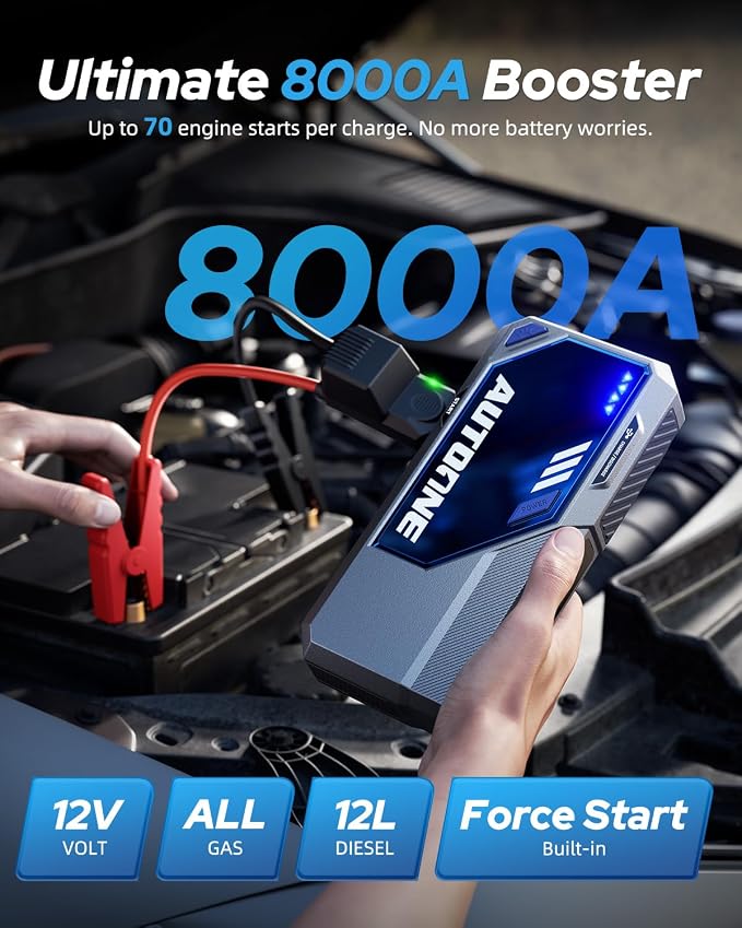 AUTOONE M4 Jump Starter 8000A Car Battery Jumper Starter Portable, 12V Jump Pack (All Gas/12L Diesel) Jump Box for Car Battery with Built-in Booster, Storage Case, LED Light, Jumper Cables
