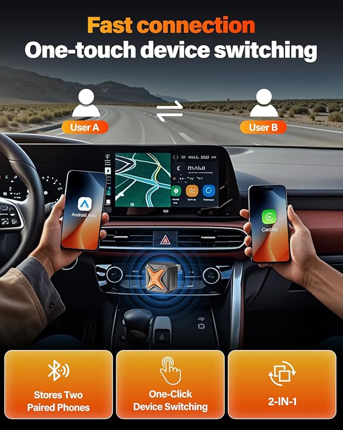2026 Upgraded Mini Android Auto & Apple CarPlay Wireless Adapter for iPhone, Latest A7 Chip One-Click Switch, 3s Auto Connect, Bluetooth 6.0, 5.8GHz WiFi, Compatible with iOS 12+, Android 11+.