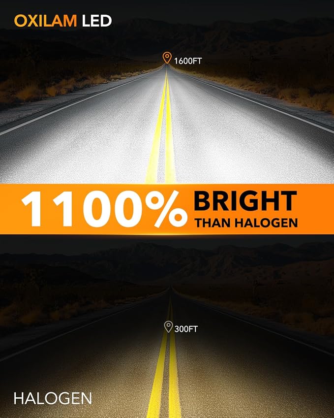 OXILAM H11B LED Light Bulb, 1100% Brighter H8B/H9B Fog Bulb, 60,000Hrs Lifespan, 5MIN Direct Plug, IP68, Anti-Flicker LED Light for Cars Trucks SUVs, Pack of 2