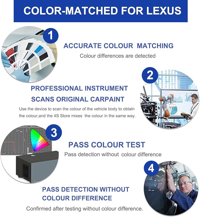 Cloudburst Gray(1L1) Touch Up Paint for Lexus-Exact Match–Chips and Nicks Car Paint Scratch Repair Kit Automotive Paint Pen for 2025 ES/2024 IS/2024 LS/2025 UX HYBRID/NX/2024 RX/GX/RZ/LX