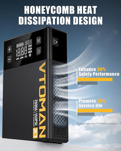 VTOMAN X1 Jump Starter with Air Compressor, Car Battery Jumper Starter (Up to 8.5L Gas/6L Diesel Engine) with 150PSI Auto Tire Inflator, 12V Portable Booster Pack, Lithium Jump Box Charger-Black