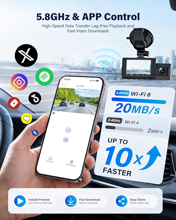 4K+2.5K+2.5K Dash Cam, STARVIS 2 Dash Camera 3-Channel, Free 64GB Card, Dashcam with 5G WiFi GPS, G-Sensor,Loop Recording, HDR, 24H Parking Monitor, Car Dash Cam for Rideshare & Taxi