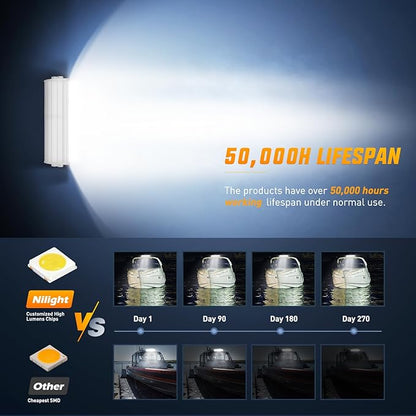 Nilight Marine LED Light Bar Navigation Lights 9.5 Inch White Spot Flood Combo Ponton Boat Deck Dock Lighting for Night Fishing T-top Stern Yacht Port Sailboat Trucks Tractors