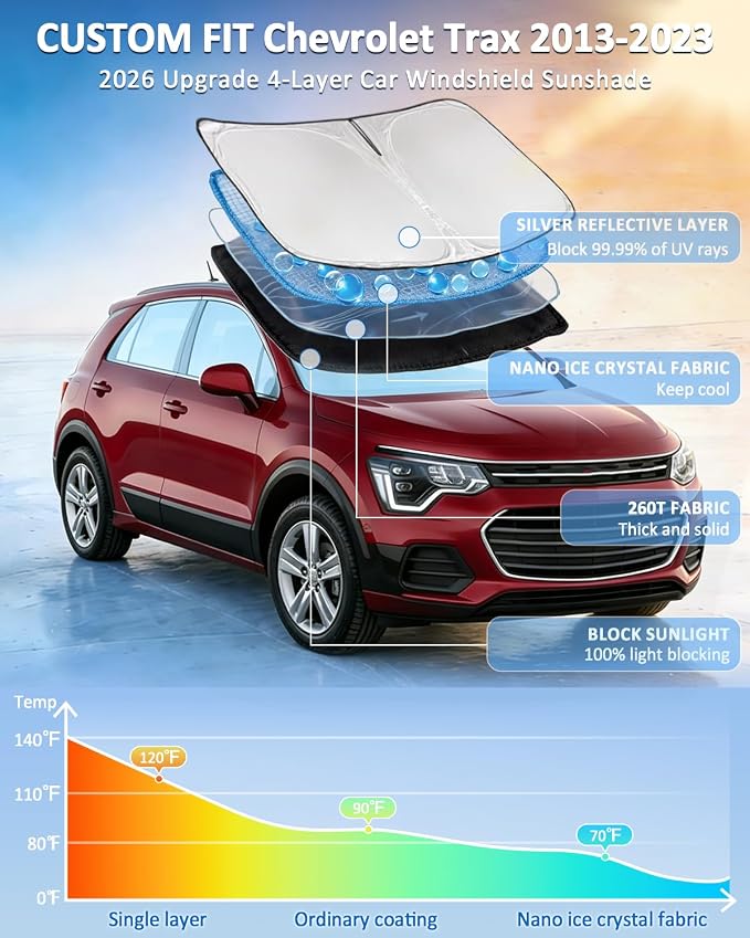 for Chevrolet Trax 2013-2023 Windshield Sun Shade - Custom Fit Chevy Trax LS, LTZ, Premier, SUV 4 Layers Car Sunshades for Front Windows Shade 250T Retractable Shade Blocks UV Rays Car Accessories