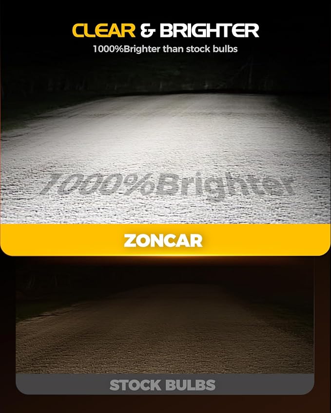 H16 H8 H11 LED Bulb White, 60,000 LM 800% Brighter, Enhanced Penetration in Foggy Rainy Snowy, Daytime Running H11 LED Fog Lights, 1:1 Mini Size Plug & Play, Pack of 2