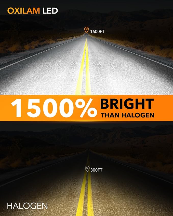 OXILAM 9004/HB1 LED Light Bulbs, 1200% Brighter 60000LM 6500K Cool White, Wireless, Anti-Flicker, IP68 Waterproof, 70,000Hrs, 1:1 Mini Size, Compatible with Cars SUVs Trucks, Pack of 2