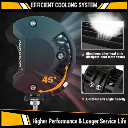 Auxbeam 20 Inch 420W LED Light Bar, 2 PCs 4 Inch 60W, 6 Modes Amber White Strobe, Spot Flood Combo Work Light with Wiring Harness