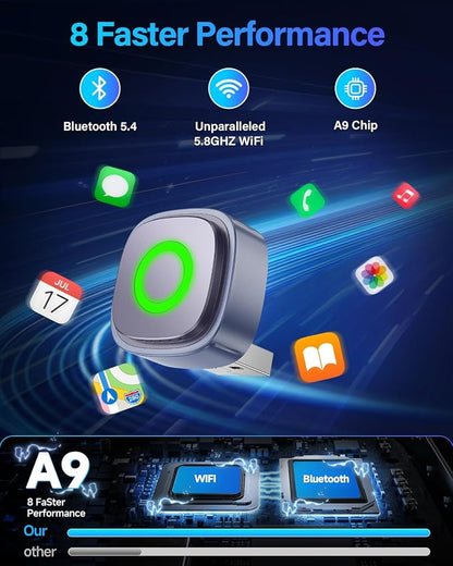 Ultra-Mini Wireless CarPlay Adapter with A9 Chip, 5.8GHz Wi-Fi Low Latency, 3-5 Sec Auto Connect, Universal Apple CarPlay/Android Auto Wireless Adapter for Factory Wired Cars