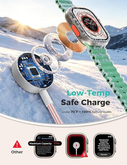 2Pack Travel Essentials for Apple Watch Charger,Cruise Vacation Camping Essentials,iPhone Charger,Multi Charging Cable,3 in 2 Charging Docks for iWatch Series 11-2/Ultra,iPhone 17-12,Car,Pink