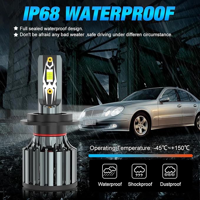 Fit For Ford Explorer (2002 2003 2004 2005) bulbs,9005 9006 High Low Beam and 9145 Fog Light bulbs Combo kit, 6000K White light, 30000LM 500% Brightnes Bulbs, with Fan, Plug n Play, pack of 6