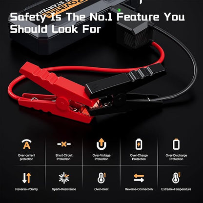 Povasee 4000A Jump Starter 12V Battery Jumper Starter(10L Gas 10L Diesel Engine),Car Battery Jump Starter with 3" LCD Display, Power Bank/Dual Output/LED Light