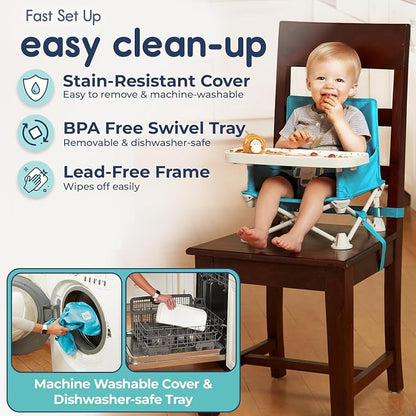 Hiccapop OmniBoost Travel Booster Seat with Tray for Baby | Folding Portable Seat for Dining Table, Camping, Beach, Grandma’s | Tip-Free Design Straps to Kitchen Chairs