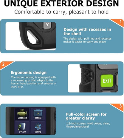 Universal OBD II Scanner Diagnostic Tool Car Engine Fault Code Reader CAN Diagnostic Scan Tool, Read and Clear Error Codes for 1996 Cars