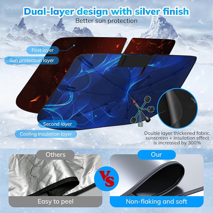 [2025 Latest] SEPORUD Car Windshield Sunshade Umbrella - Double-Layer Design, 5 Layers UV Block Coating. Blocks up to 99% UV, Reduces Heat. Durable Structure, Glass Fiber Material（61 "x33