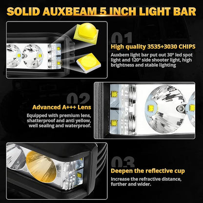 Auxbeam 5in 68W Offroad Driving Lights, 6800LM Side Shooter LED Light Bar with White Spot Flood Combo Beam, Waterproof Offroad Fog Light for UTV ATV Jeep Wrangler Motor Truck Boat