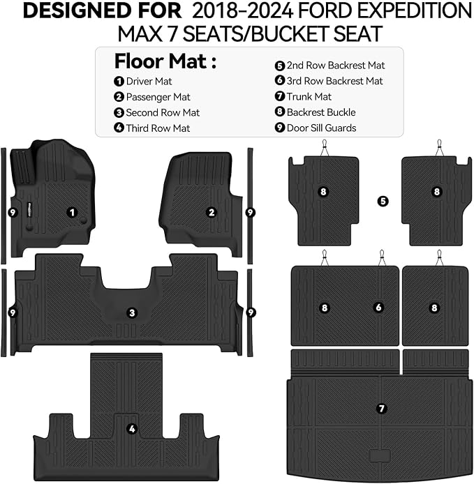 Floor Mats for 2018-2024 Ford Expedition Max 7 Seats/Captain Seat, Trunk Mat and Backrest Mat & Door Sill Guard All Weather TPE Protector for Ford Expedition Max Accessories