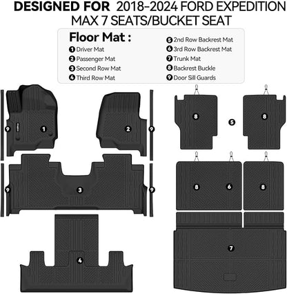 Floor Mats for 2018-2024 Ford Expedition Max 7 Seats/Captain Seat, Trunk Mat and Backrest Mat & Door Sill Guard All Weather TPE Protector for Ford Expedition Max Accessories