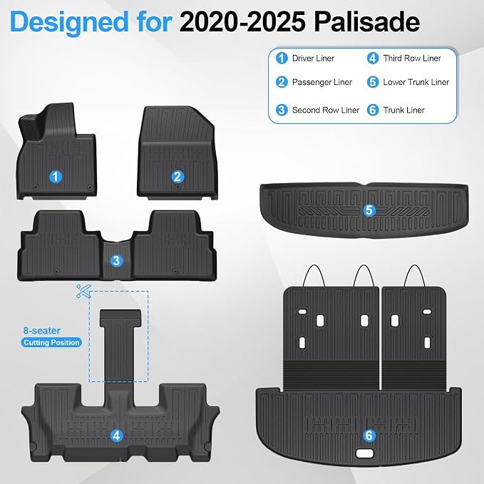 Floor Mats for 2020-2025 Hyundai Palisade 7/8 Passenger, Trunk Mat with Seat Back Cover and Lower Cargo Mat All Weather Interior Protector for 2025 Hyundai Palisade Accessories
