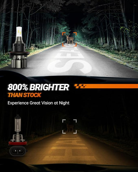 SEALIGHT H13 LED Bulbs, L2 9008 24,000LM Super Brightness 6000K Cool White Bulbs, IP68 Waterproof, Plug and Play, 15000RPM Turbo Fan, 60000Hrs Lifespan, 1:1 Size Driving Bulbs, Pack of 2