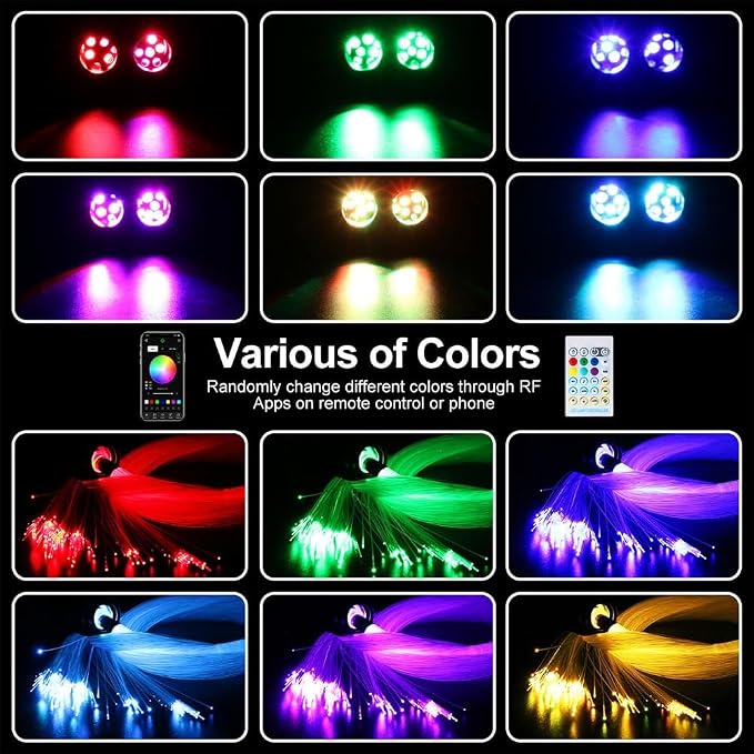 Dual Port 32W Twinkle Meteor 2 in 1 Starlight Headliner Light Kit with 1200pcs 9.8ft Fiber Optical Cable RGBW Light Source Sound Activated APP/Remote Control for Car/Home/Party