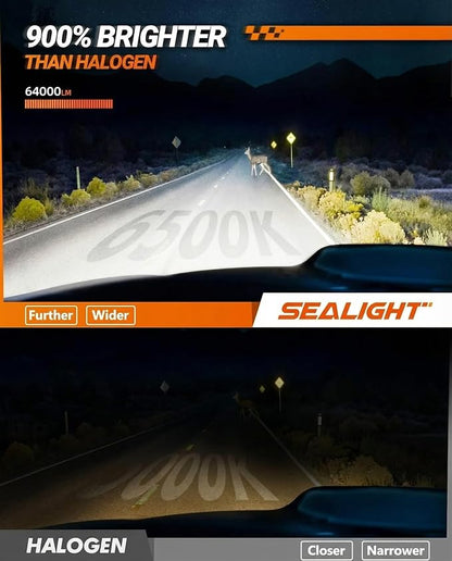 SEALIGHT H7 Led Bulbs, 64,000LM 900% Brightness H7 Light Bulbs, 6500K Cool White Bulbs with 15000RPM Fan, Plug and Play ATV/UTV, 10-Year Extended Lifespan, Pack of 2
