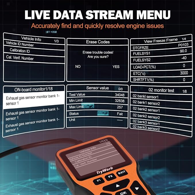 OBD2 Scanner Diagnostic Tool, Check Engine Code Reader with 35901 DTC Lookup, Mode 6 & 8, I/M Readiness for All OBDII Cars Since 1996 (Yellow)