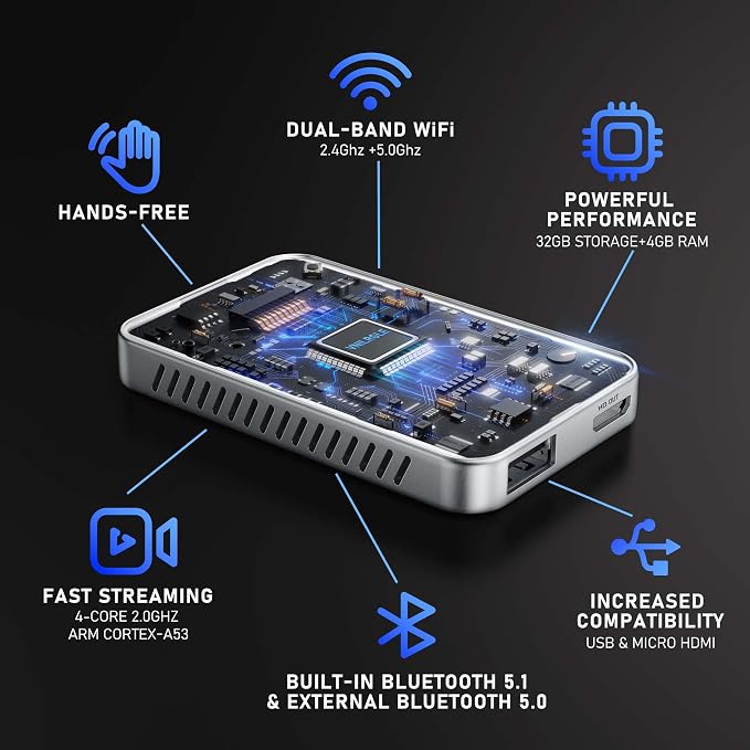 VNILRGLE 4-in-1 Wireless CarPlay Adapter & Android Car Wireless Adapter, Compatible with Streaming Services Like Netflix and YouTube, Split-Screen and Mirroring Functions(Silver)