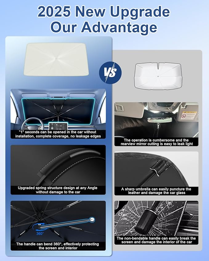 helloleiboo Car Windshield Sun Shade Umbrella 57" x 32", Windshield Sun Shade Foldable with 5-Layer Thickened Vinyl Coating Reflective Heat & UV Protection Fits Most Sedans & Compact SUVs