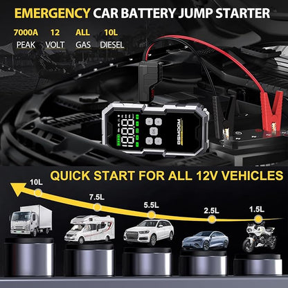 Jump Starter with Air Compressor, 6000A Jump Starter Battery Pack (All Gas/10L Diesel), 150PSI 12V Jump Box Car Battery Jumper Starter Portable with Type-C Quick Charge and LED Lights