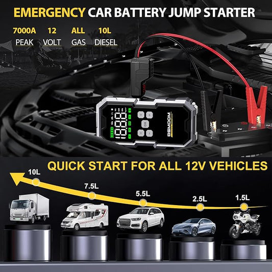 Jump Starter with Air Compressor, 6000A Jump Starter Battery Pack (All Gas/10L Diesel), 150PSI 12V Jump Box Car Battery Jumper Starter Portable with Type-C Quick Charge and LED Lights