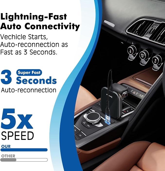 2026 Wireless Carplay Adapter for iPhone,3 Second Auto Connect, No Screen delay, Ultra Mini Design, Plug & Play By USB-A/Type-C Compatible with iOS 10+ and Cars with Factory Wired CarPlay