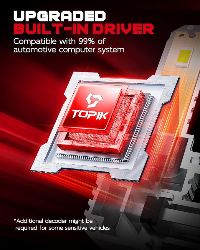 TOPIK T6 9005 Fog Light Bulbs, Upgrade Halogen Bulbs, 300% Brighter, 6000K, Plug and Play