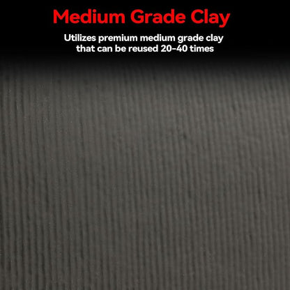 Premium Clay Mitt for Car Detailing – Advanced Grade Clay Bar Glove Removes Overspray, Water Spots, Iron & Rail Dust | Fast, Reusable, Scratch-Free