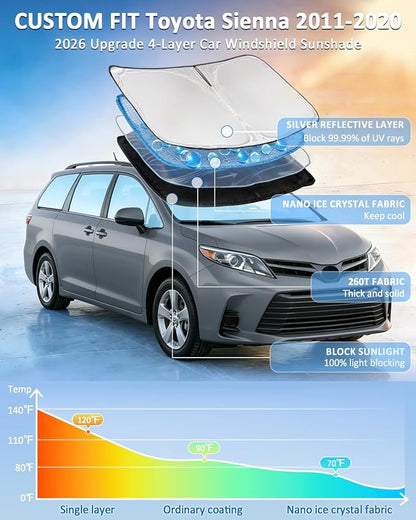 for Toyota Sienna 2011-2020 Windshield Sun Shade - 4 Layers Car Sunshades for Front Windows Shade Cover Custom Fit Sienna Sun Visor 250T Retractable Shade Blocks UV Rays Car Accessories