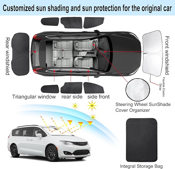TINGLU Window Shades for Chrysler Pacifica Minivan 2017-2026 8PCS Accessories Full Windows Rear Triangular Windshield Sun Shade Sun UV Rays Privacy Protection