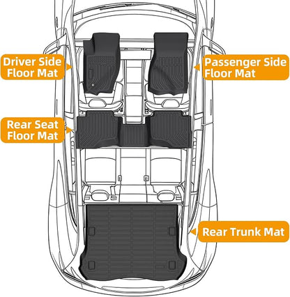 Floor Mats for Jeep Grand Cherokee 2005 2006 2007 2008 2009 2010, Grand Cherokee WK Laredo, Limited, Summit Floor Mats, TPE Summer Winter Non-Slip Floor Liners Car Accessories