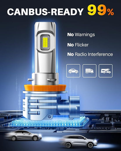 OXILAM H11 9005 Light Bulbs Combo, 96000LM 1000% Brighter 6500K Cool White Light, H11-H9-H8 9005-HB3 Fog Light DRL Replacement 1:1 Size, Wireless Design, IP68 Waterproof, Pack of 4