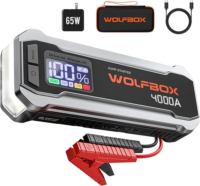WOLFBOX 4000A Jump Starter,12V Car Battery Jumper Starter Portable with 65W Quick Charger,LED Display,88.8Wh Booster Jump Box Pack (10L Gas 10L Diesel Engine) with LED Light,Jumper Cables, MV24
