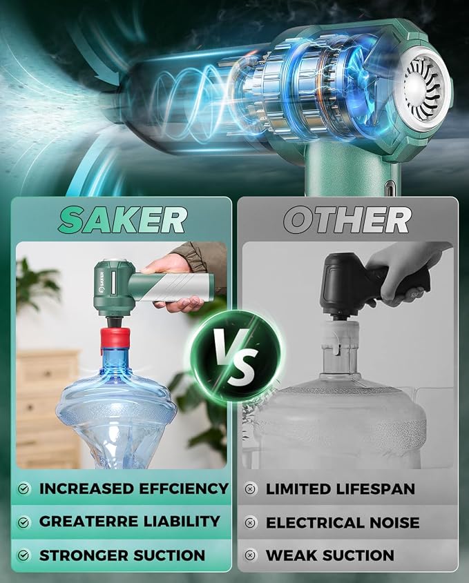 Saker Foldable Handheld Car Vacuum Cleaner Portable Cordless, 17000PA High Power Mini Vacuum Cleaner and Air Duster with Brushless Motor for Home,Cars,Office Cleaning HL133 Olive Green