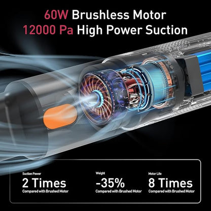 Windone Car Vacuum, 12000Pa 2-in-1 Cleaner & Tire Inflator 150PSI, 60W Brushless Motor, Cordless Handheld Vacuum & Air Pump with Pressure Gauge, LED Light, Multi-Nozzles for Car, Home, Office