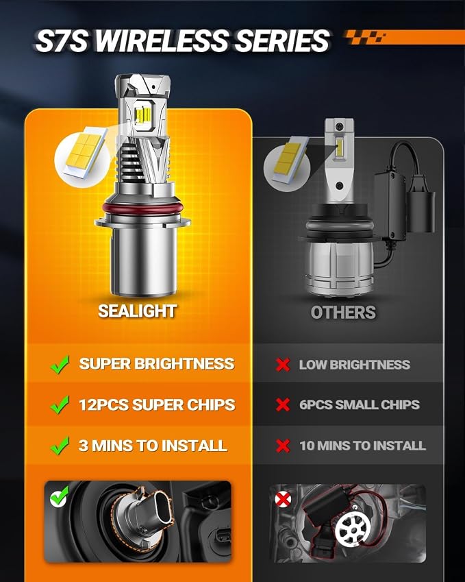 SEALIGHT S7S 9007/HB5 Light, 60000LM Brightest 6500K Cool White, 3Mins Easy Installation, 10 Years Lifespan, Plug-N-Play, IP68 Waterproof, 2 Pack