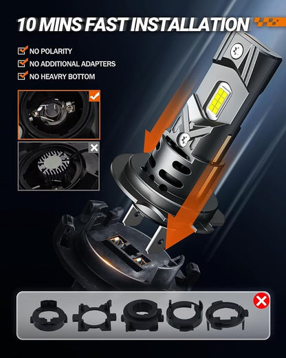 SEALIGHT H7 Fog Bulbs or DRL 60000LM 99% Compatibility for ATVs & Powersports, 2026 Version, 9×Brightness S2 Series Wireless H7 Fog Bulbs 10 Years Lifespan- Pack of 2