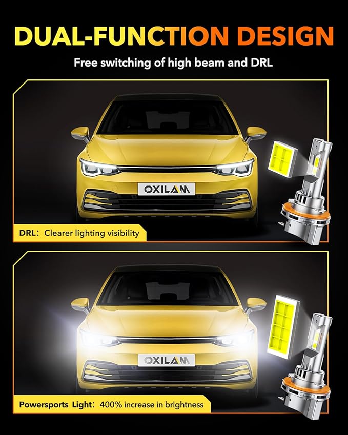 OXILAM H15 DRL LED Bulbs, 1100% Brighter 6500K Cool White, 1:1 Mini Size, CANbus Ready No Flicker, IP68 Waterproof, Plug and Play, Pack of 2