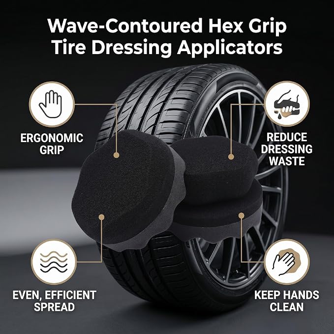 Hex Grip Tire Dressing Applicator Pad, 2PCS Reusable Foam Sponge with Wavy Contoured Surface for Even Shine Car Detailing (L (37.8 X 25.2in))