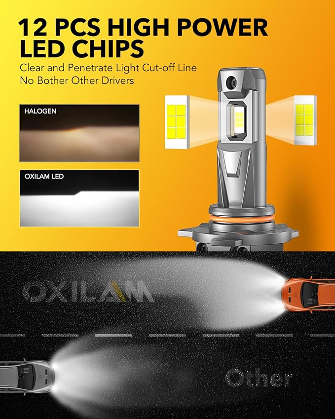 OXILAM Upgraded 9012/HIR2 Light Bulbs,33,000 Lumens Brightness, 6500K White Halogen Replacement, Non-polarity, Plug and Play, Pack of 2